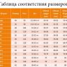 Батик 7071-30 Костюм карнавальный с париком Анна, размер 30