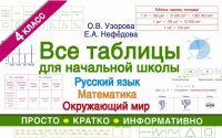Издательство АСТ 106483-9 Книга АСТ Все таблицы для 4 класса. Русский язык. Математика. Окружающий мир