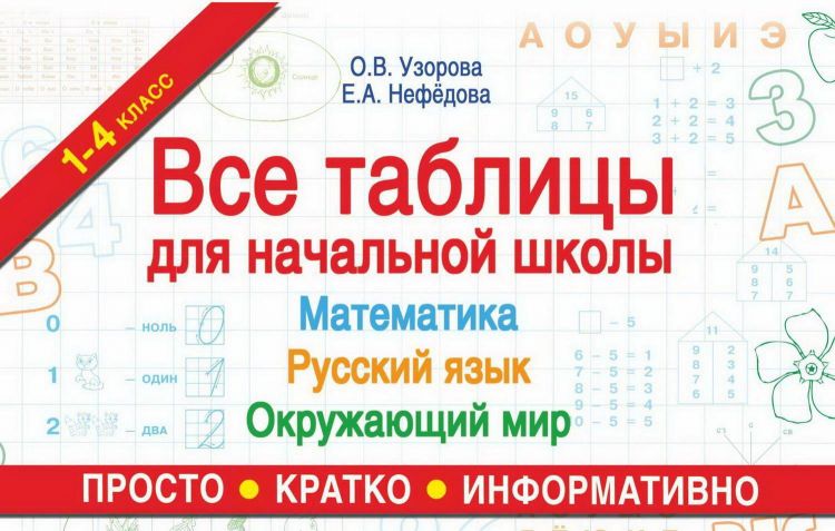 Издательство АСТ 100525-2 Книга АСТ Все таблицы для начальной школы. Русский язык. Математика. Окружающий мир Издательство АСТ 100525-2 Книга АСТ Все таблицы для начальной школы. Русский язык. Математика. Окружающий мир