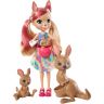 Mattel GTM31 Энчантималс Игровой набор Кукла Камилла Кенгуру и семья