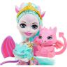 Кукла Enchantimals Семья Дианы Дракоши GYJ09
