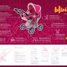 Melobo 8450 Коляска-трансформер для кукол, Buggy Boom Infinia классическая, 66*36*66 см