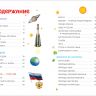 РОСМЭН 35309 Книга Мир и человек Мой любимый географический атлас