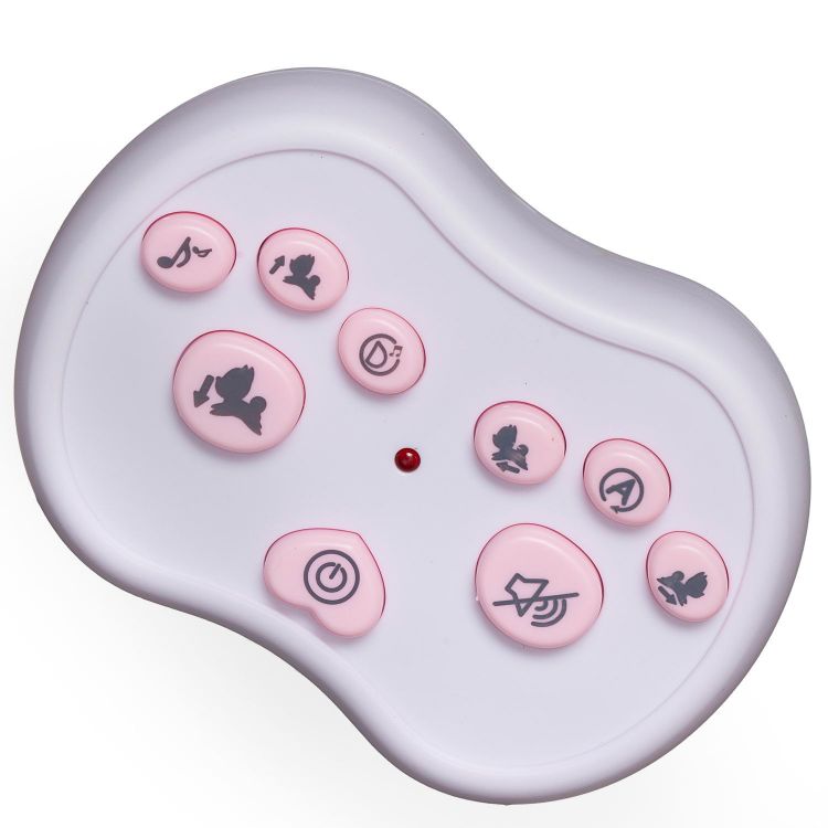 Junfa ZY879655 Интерактивная игрушка Junfa Умный питомец Розовый единорог на радиоуправлении