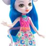 Mattel FKY73 Энчантималс Кукла Екатерина Слон и ее большой друг Антик