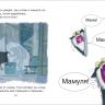 РОСМЭН 35963 Книга Учусь читать Трусливый кот