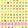 ИД «Лев» 6618-2 Играем в школу Hot Wheels №ИШ 2007