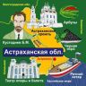 Brainbox 90705 Игра настольная Сундучок знаний "Россия"